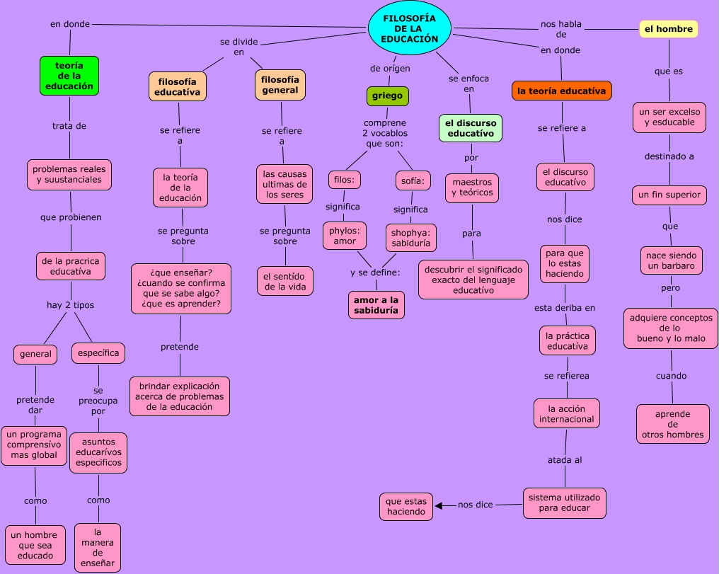 book the columbia guide to american indians