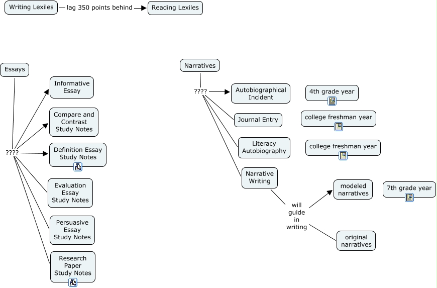 Where Can I Buy A Research Paper? Looking for best