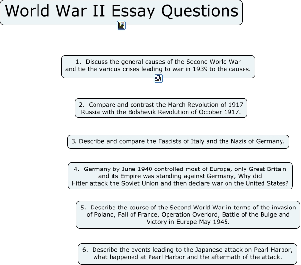 World War 2 Essay Questions