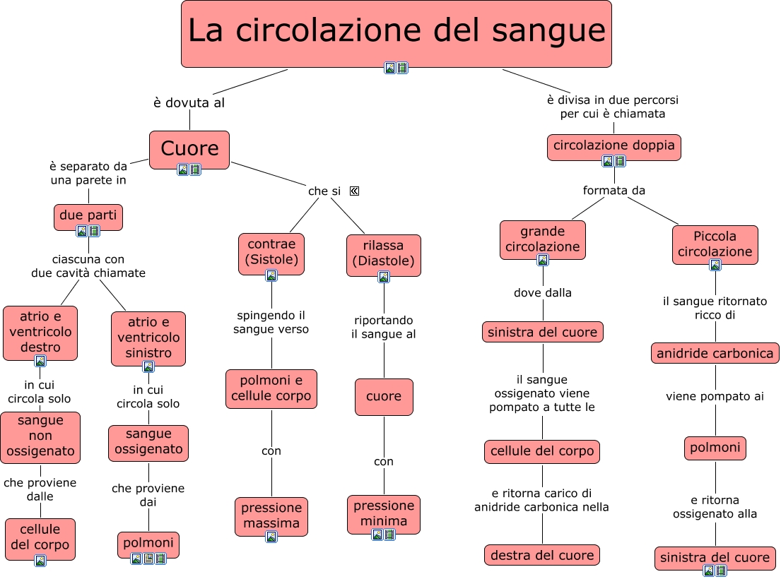 Corleone Il Potere E Il Sangue Download