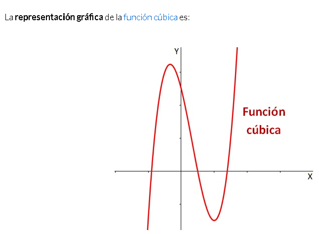 FUNCIONES MATEMÁTICAS