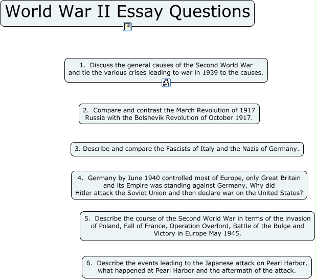 Causes of ww2 essay free