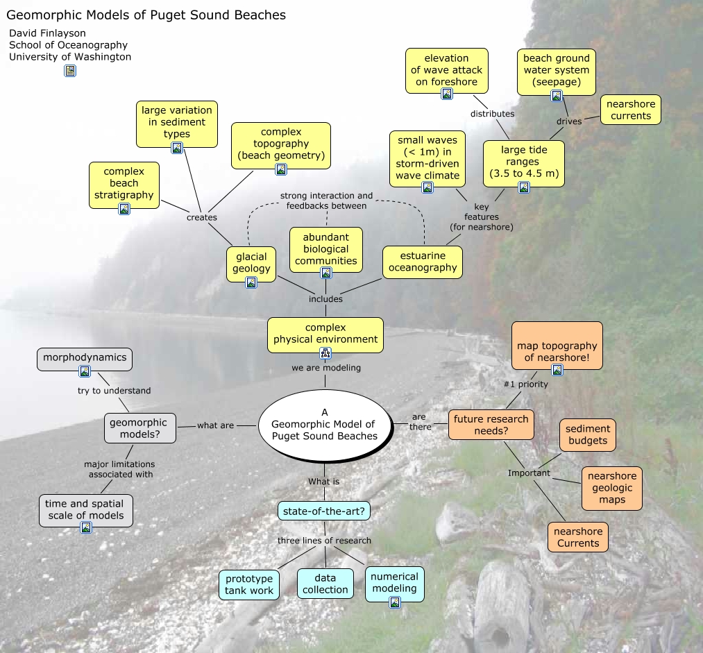 Sample CMap from Univ of Washington - What is the state of the art in ...