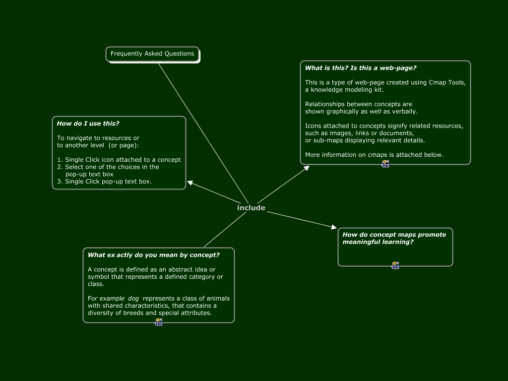 FAQ