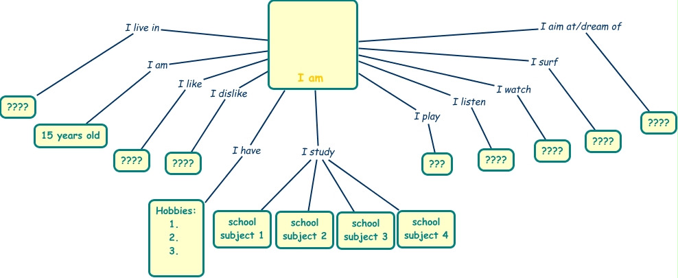 name_octopus_map