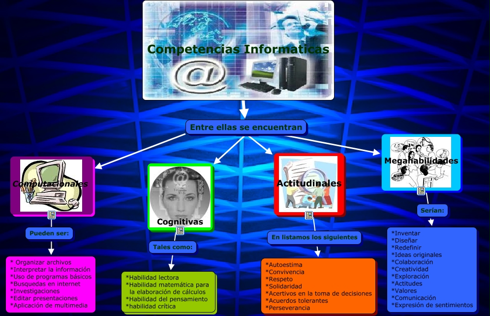 competencias_informaticas