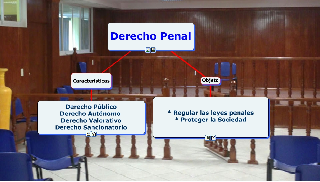derecho penal