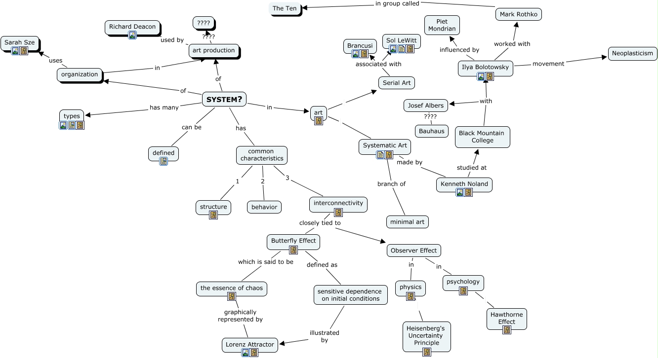 Systems1 - What is a system?