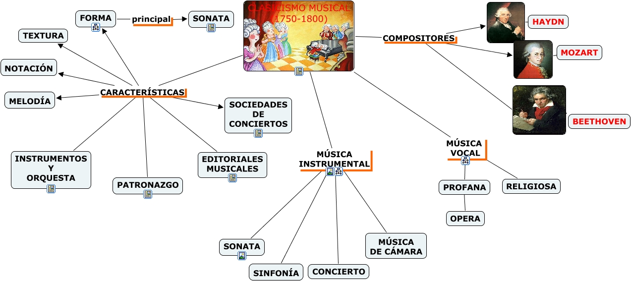 CLASICISMO