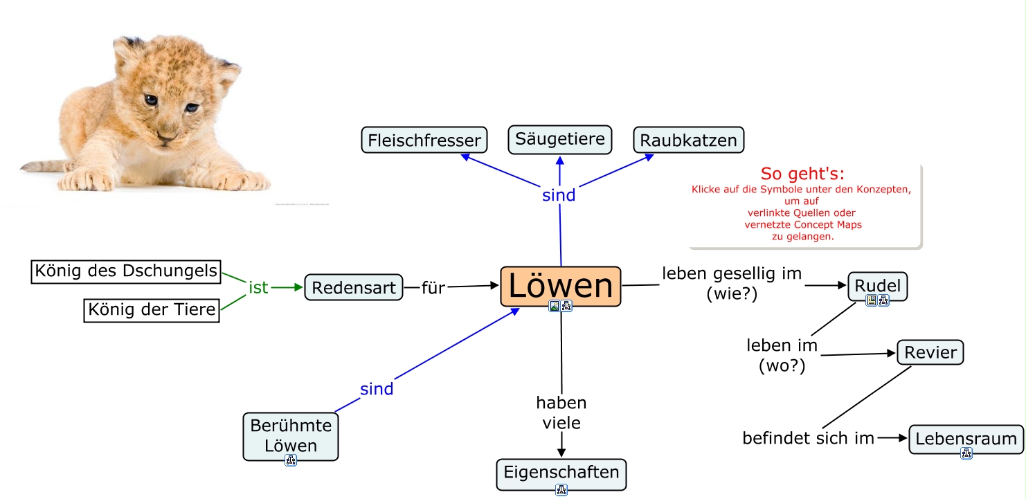 Lowe
