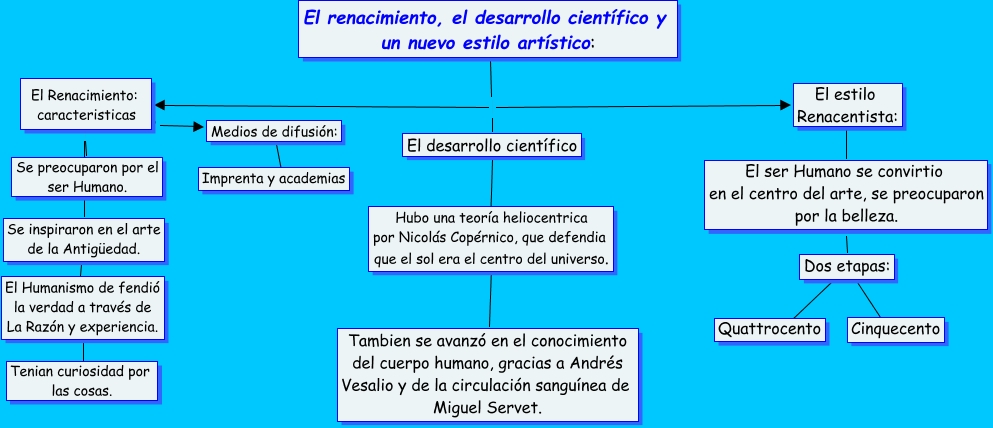 Imagen relacionada