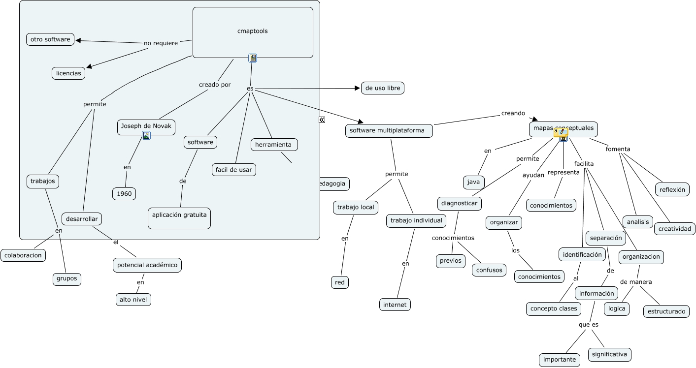 Cmaptools
