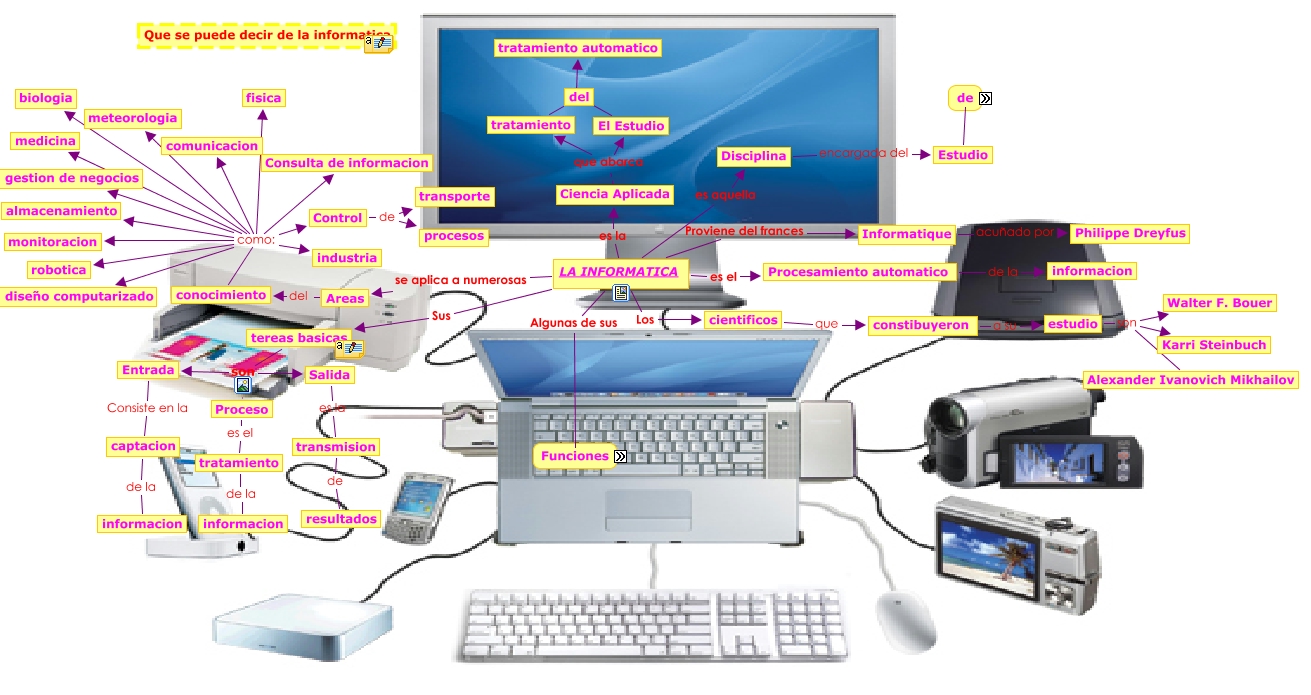 Informatica