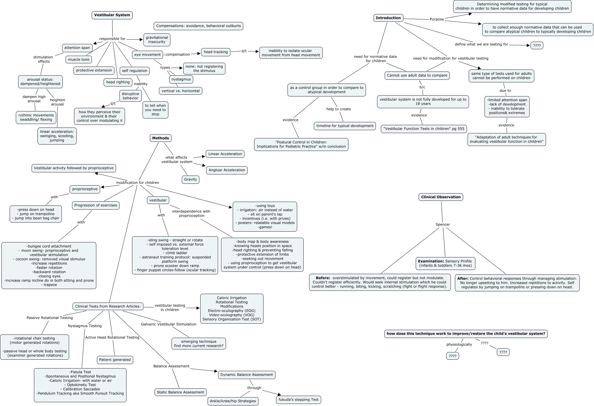 Intro and Methods.cmap