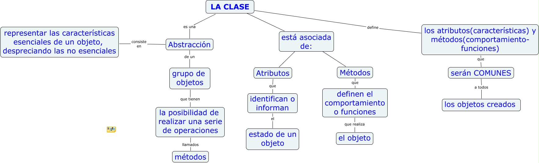 Aprendiendo Html Parte 25 Uso De Los Atributos De Ancho Y Alto En