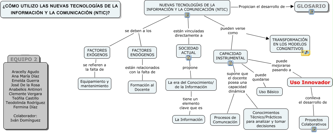 Imagen relacionada