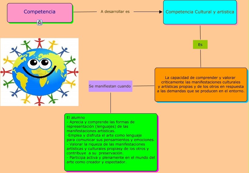 competencia