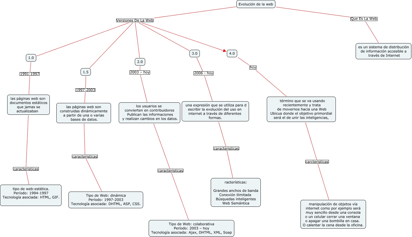 SALA_1_PC24_WEB