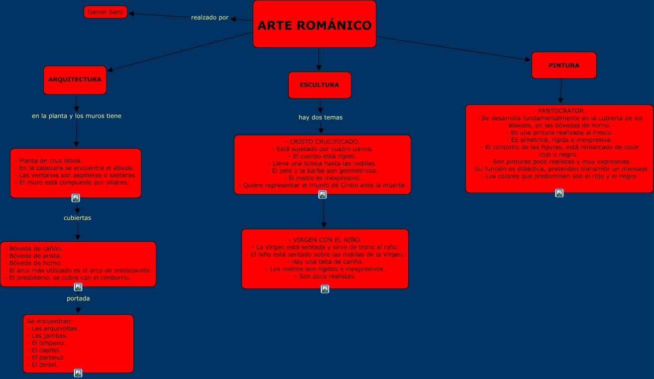 ARTE ROMÁNICO