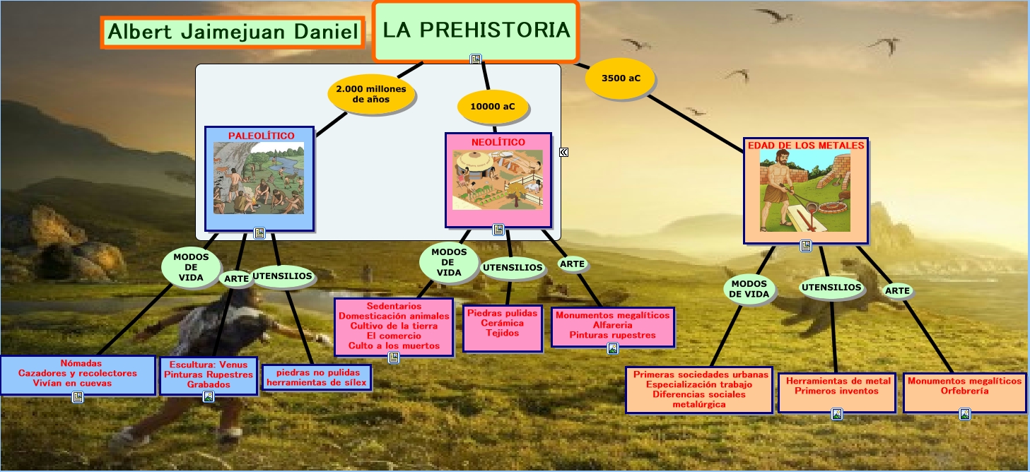 LA PREHISTORIA