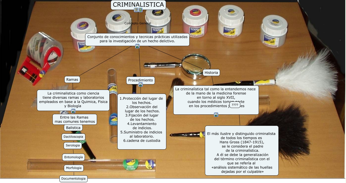 CRIMINALISTICA_JOHANA