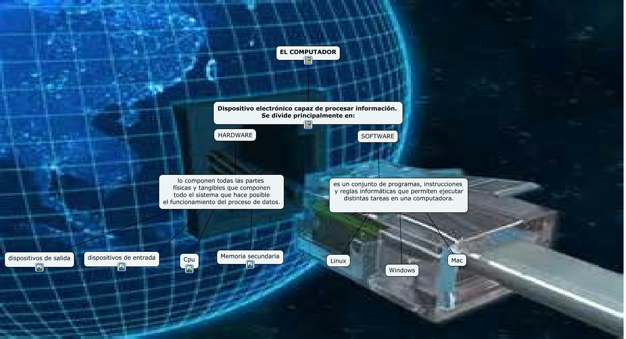 mapa_informatica