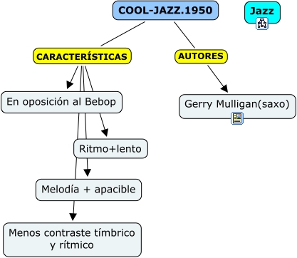 Cool_jazz