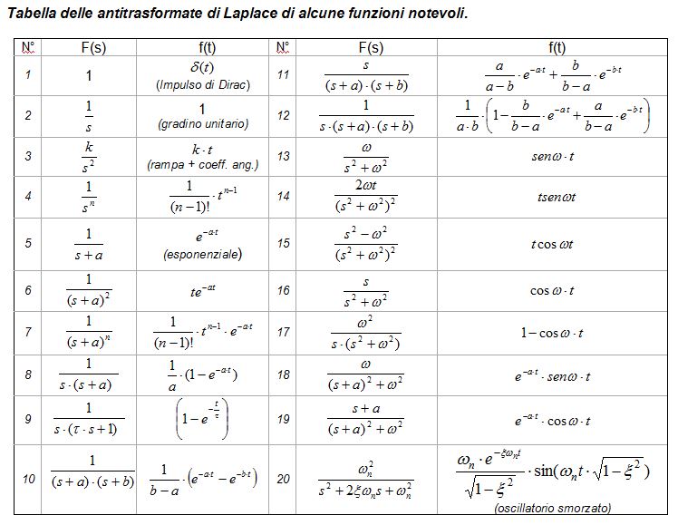 IHMC Public Cmaps (2)