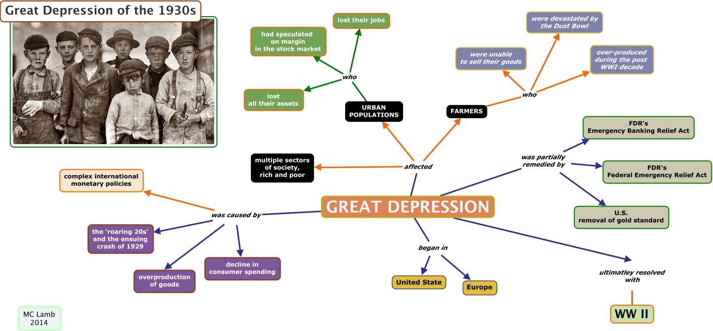 great_depression3.cmap