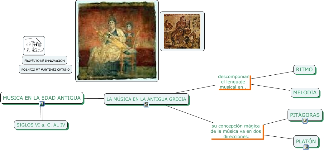 LA MUSICA EN LA EDAD ANTIGUA
