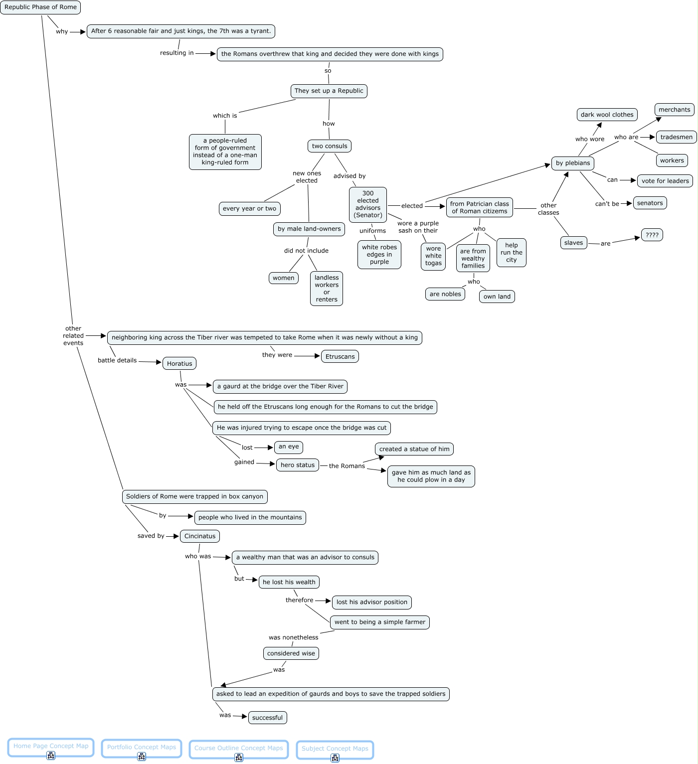 02-republic-phase-what-happened-during-the-republic-phase-of-rome