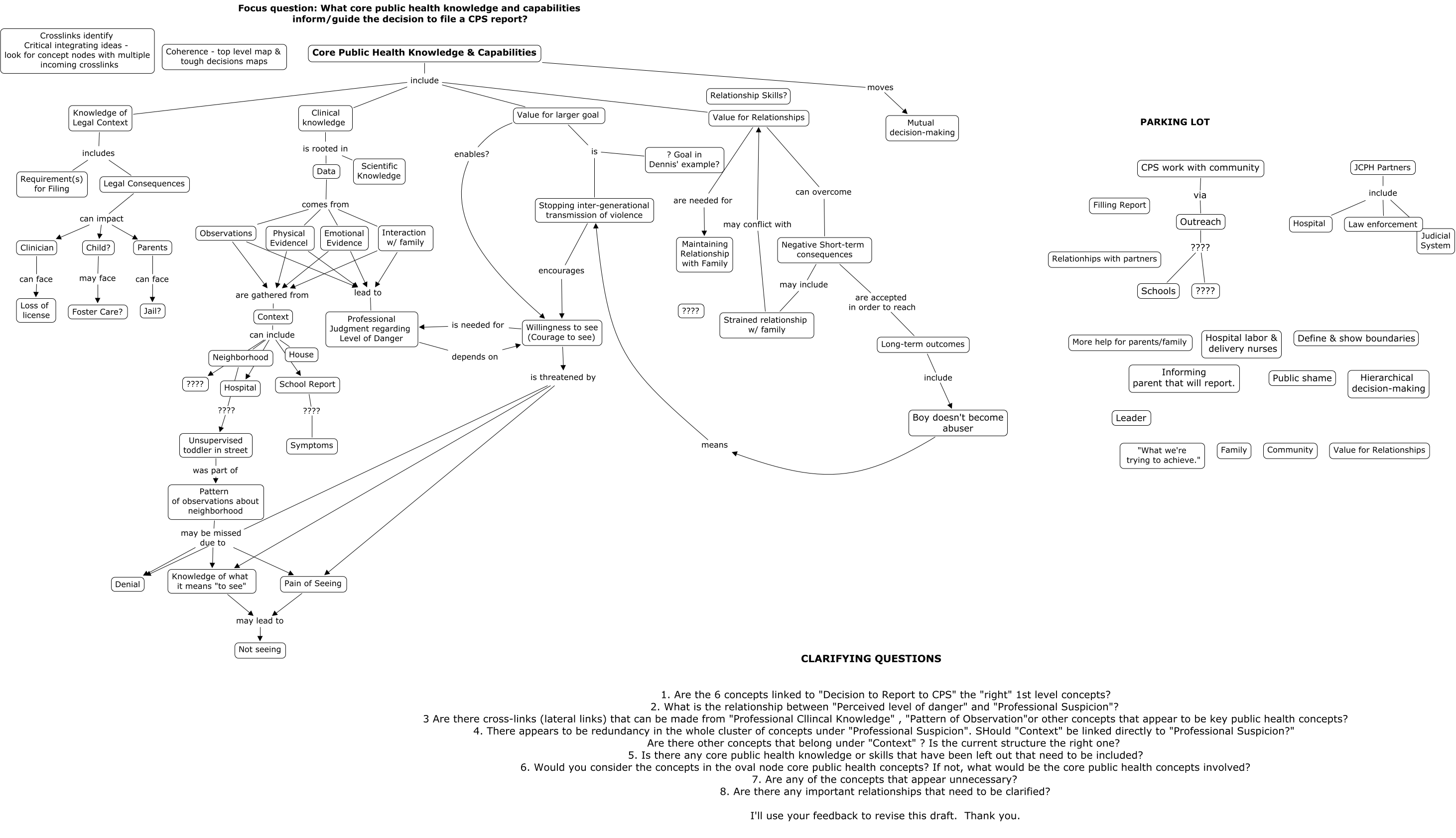 jcph-child-protective-services-report-draft-6c-autoformat